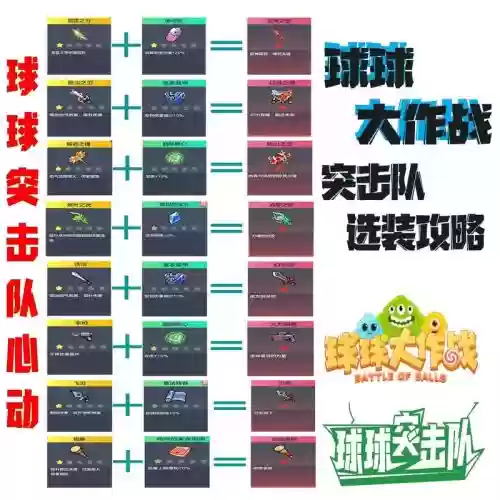骑士球球竞技阵容搭配，骑士球球介绍插图1