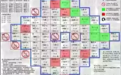 逐鹿群雄主公装备配方，群雄逐鹿各阵营加成