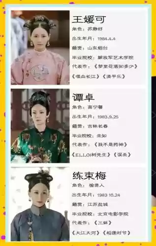 延禧攻略怎么搭配阵容，延禧攻略各个嫔妃分析插图1