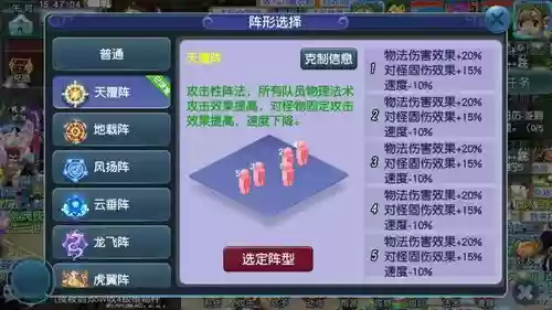 梦幻西游天覆阵加召唤兽伤害吗，天覆阵对固伤加成多少插图1