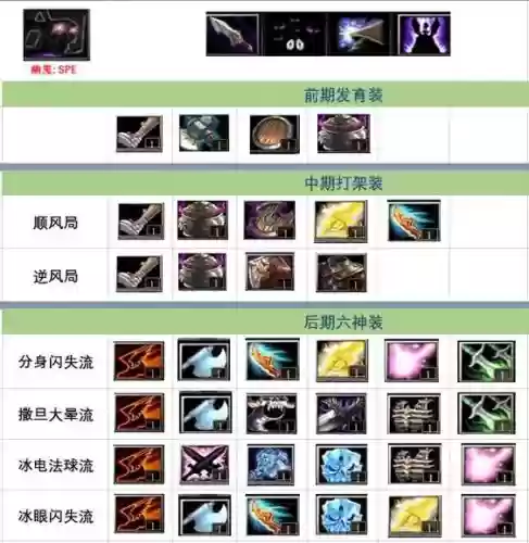 幽鬼觉醒装备如何获得，幽鬼什么武器好看插图1