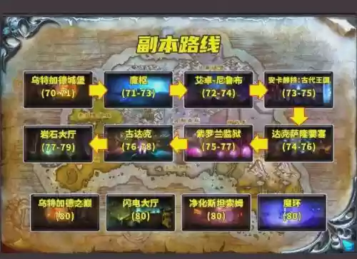 wow7.2.570升级攻略，魔兽70怎么升级插图1