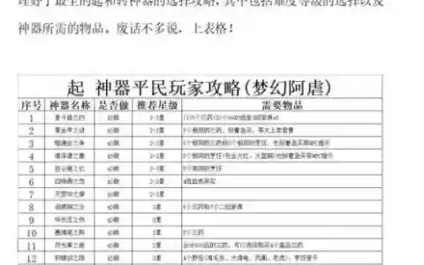 梦幻西游五开刷的神器任务怎么做，梦幻五开神器任务怎么选择难度