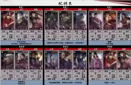 率土之滨五星前锋搭配阵容，率土之滨适合做前锋的五星武将插图1