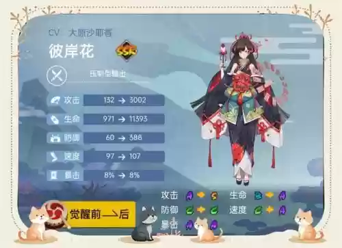 彼岸花必须升满技能吗，彼岸花用满技能么插图