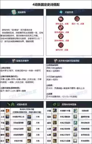 dnf女柔道90武器哪个好，dnf100版本女柔道毕业武器哪个强插图1