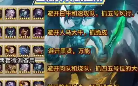 战斧3最强阵容搭配攻略，战斧3组合技