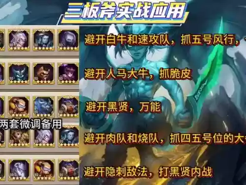 战斧3最强阵容搭配攻略，战斧3组合技插图