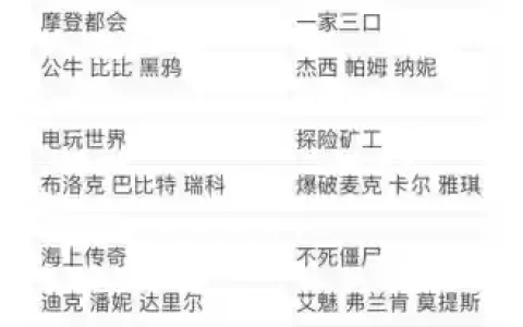 荒野乱斗英雄比较搭配阵容，荒野乱斗最强英雄组合