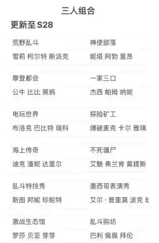 荒野乱斗英雄比较搭配阵容，荒野乱斗最强英雄组合插图