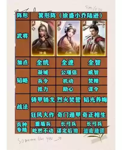 攻城天下陆逊阵容搭配,攻城天下陆逊阵容搭配最新插图1 攻城天下陆逊阵容搭配,攻城天下陆逊阵容搭配最新插图1