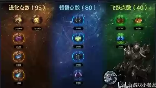 excalibur被动技能，被动技能图片插图1