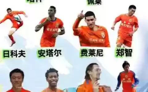 鲁能新赛季阵容搭配推荐，2021年鲁能阵容