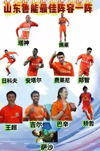 鲁能新赛季阵容搭配推荐，2021年鲁能阵容插图