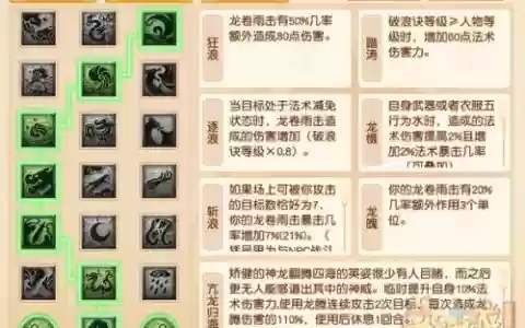 梦幻西游109龙宫开店，梦幻西游109龙宫心得