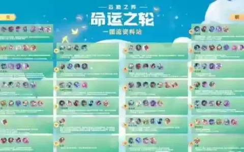 云顶月神阵容搭配装备，云顶月神出什么装备