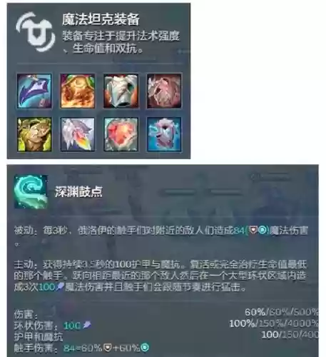 章鱼妈S8装备，章鱼妈出装s10插图