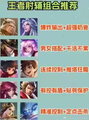 王者20星双射手阵容搭配，王者荣耀 双射手插图1