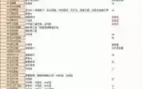 心金技能图鉴，心金全技能
