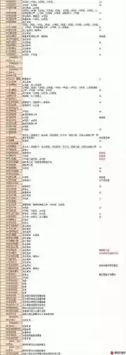 心金技能图鉴，心金全技能插图