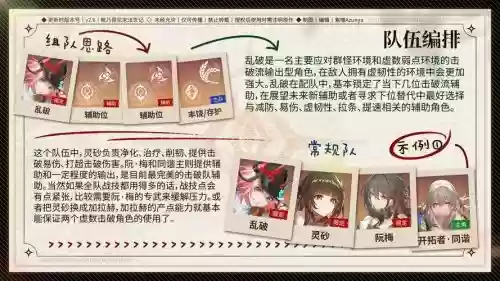 崩坏三缭乱星棘阵容搭配，崩坏3星穹轨道插图
