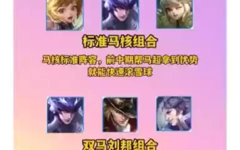 王者中的不同阵容怎么搭配，王者中的不同阵容怎么搭配好