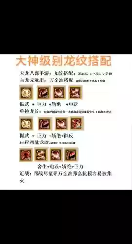 天龙八部手游龙的技能加点，天龙手游龙打什么技能插图