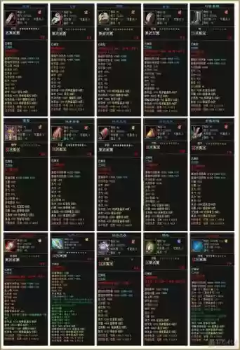 神雕侠侣鉴定装备什么时辰最好，神雕侠侣装备附加属性怎么弄插图