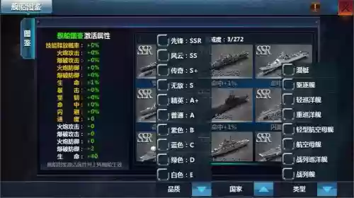 战舰帝国阵容搭配推荐，战舰帝国选哪个阵营好插图