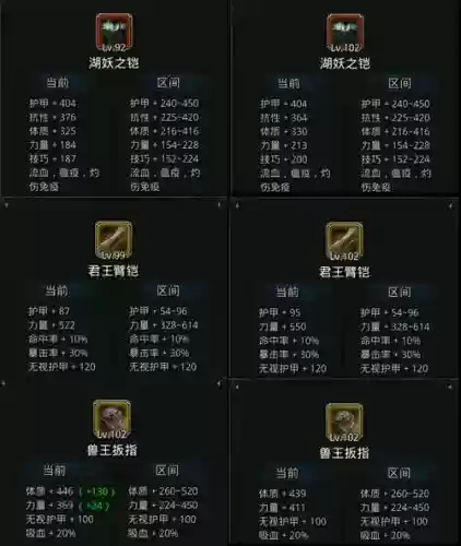 地下城堡2的装备图纸，地下城堡2所有装备图鉴插图