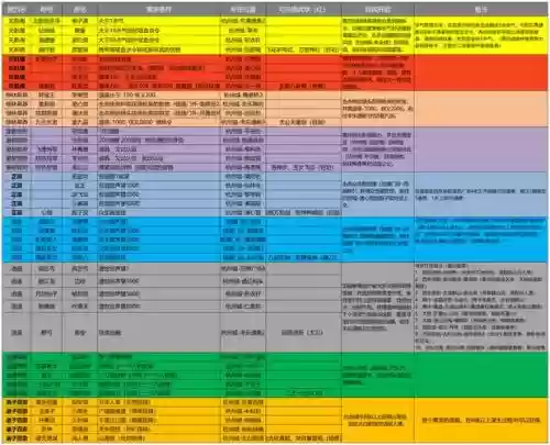 武林群侠传攻略2天书，武林群侠传任务攻略插图1