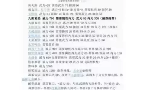 金庸群侠传1武功攻略，金庸群侠传1武功攻略秘籍