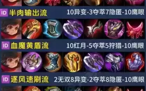 李元芳怎么搭配阵容好，李元芳怎么搭配阵容好打