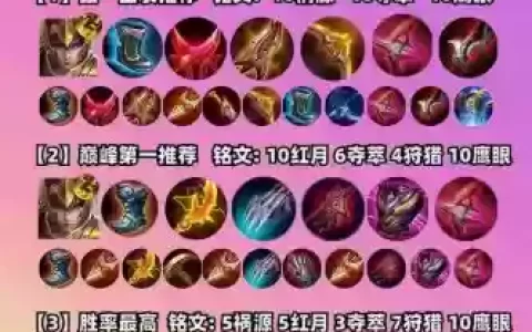英雄联盟后羿装备，后羿 装备
