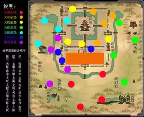 诛仙修罗剧情任务攻略，诛仙修罗界任务插图1