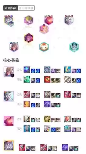 云顶s7阵容搭配教学，云顶s7阵容搭配教学大全插图1