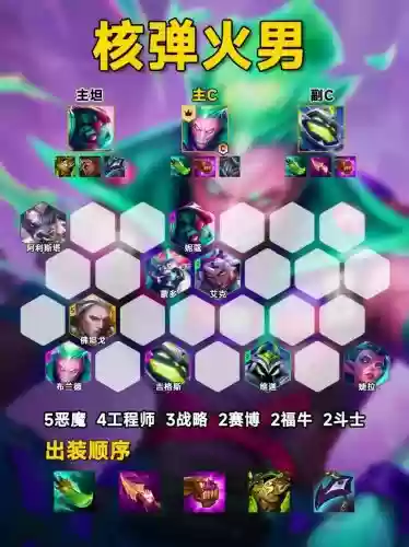 令人窒息的阵容搭配，阵容搭配游戏插图1