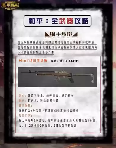 绝地求生怎样装备枪，绝地求生怎么快速把枪上配件转移到另一把枪上插图1
