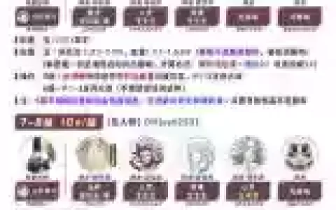妖刀阵容搭配，妖刀打什么位置