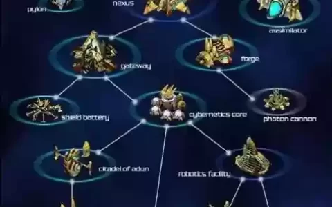 星际争霸神族最强搭配阵容，星际争霸神族技能详解