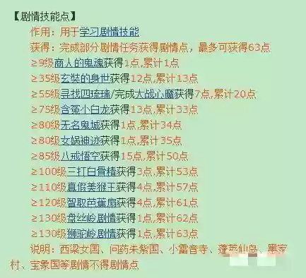 梦幻西游68剧情任务，梦幻西游69剧情点有多少插图