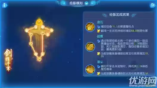 梦幻西游新奇经八脉大唐，梦幻大唐新版奇经八脉插图1