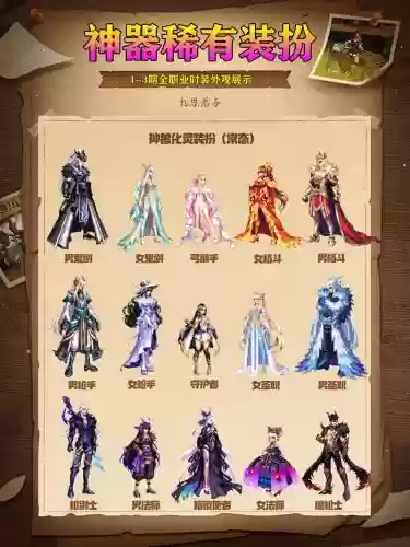 dnf古灵精怪时装衣服技能，dnf古灵精怪上衣技能选什么插图1