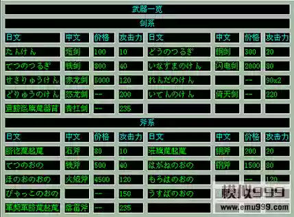 吞食天地装备前缀属性,吞食天地武器装备数据一览插图 吞食天地装备前缀属性,吞食天地武器装备数据一览插图
