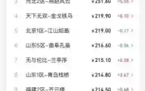 梦幻西游空慈方丈捐钱加多少人气，梦幻西游空慈方丈价格表