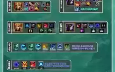 司马懿搭配啥阵容最好，司马懿配什么阵容