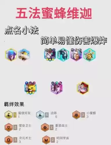 维阵容搭配大全，维加阵容搭配插图