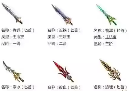 蜀门青城用什么装备，蜀门青城用什么武器插图