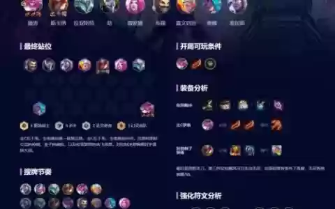 lol云顶之弈阵容搭配英雄名字，lol云顶之弈阵容搭配英雄名字怎么改