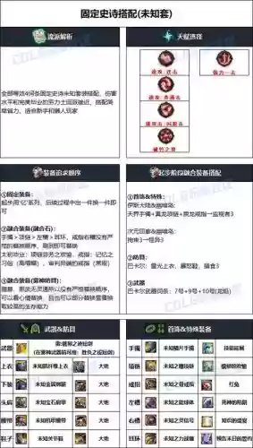 dnf黑暗武士装备精通，dnf黑暗武士装备推荐插图1